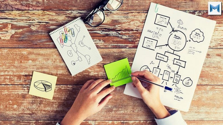 Account là gì? Công việc của một Account Management ?