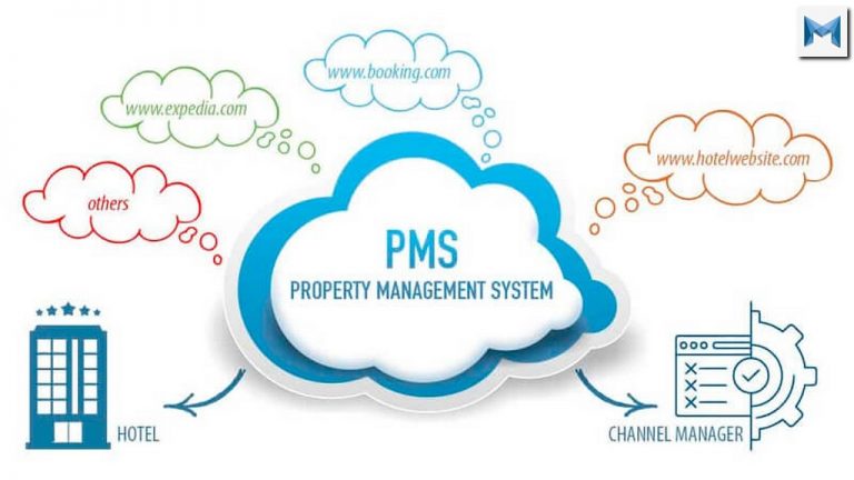 Pms là gì? Vì sao nên sử dụng pms trong quản lý khách sạn?