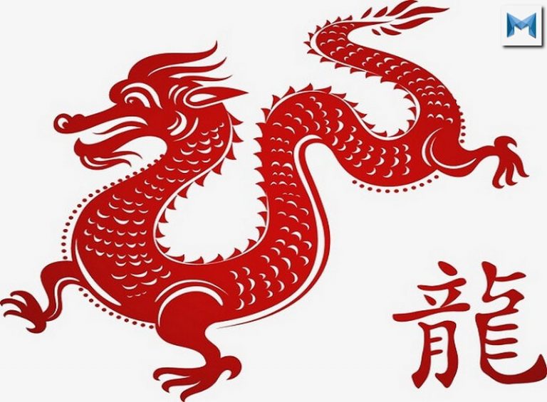 Sinh năm 1988 mệnh gì ? Hướng gì ? Hợp với tuổi nào #2020