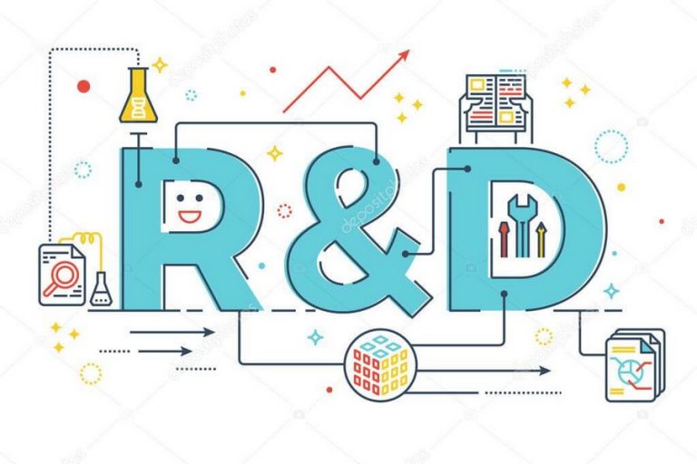 R&D là gì? R&D trong kinh doanh quan trọng cỡ nào?