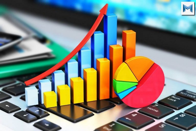 Lợi nhuận ròng là gì? Vai trò của lợi nhuận ròng #2020
