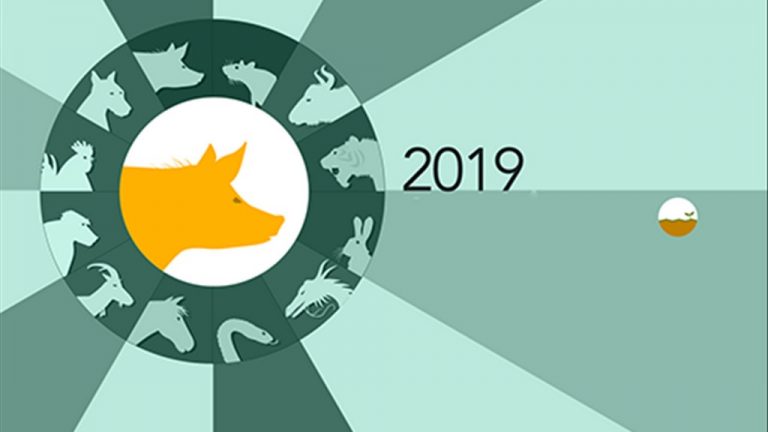 Năm 2019 Mệnh gì ? Tuổi con gì ? Tử Vi Tuổi Năm 2019 @2020